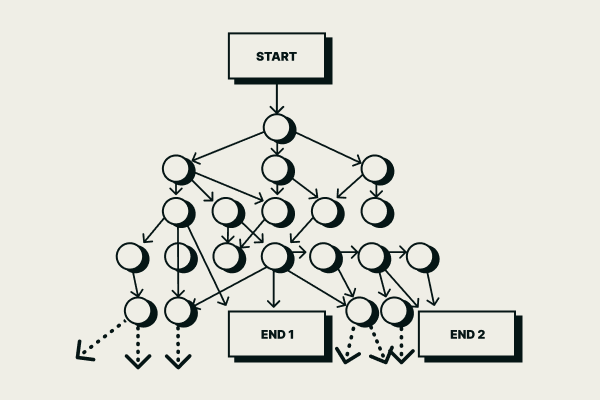 Example of branching storytelling in games illustrated with arrows and circles