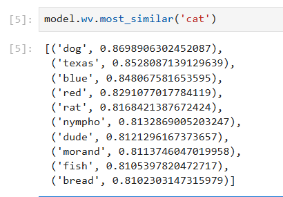 Inside the Transformer, Part 1: Embeddings — with Python
