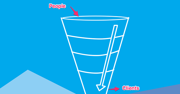 Your sales funnel is your map [[Source](https://www.flickr.com/photos/132604339@N03/22301198133)]