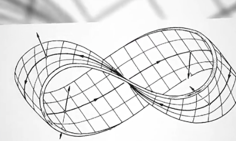 Genesisi 2π° Core