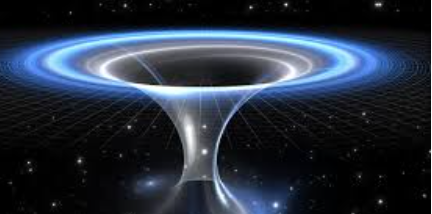 Exploring Wormholes: Part 1 Exploring Wormholes: Part 1