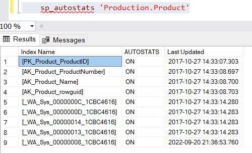 Sql Server Statistics