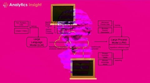 How to Train a Large Language Model