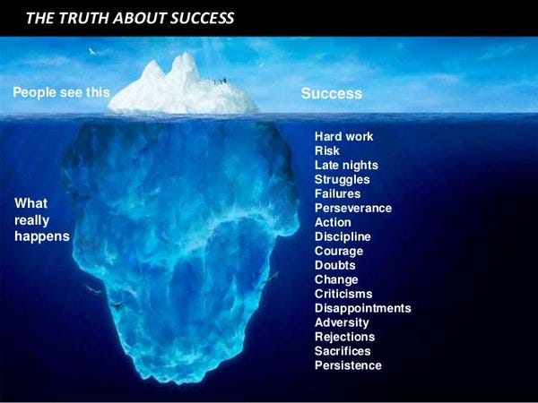 Truth about success