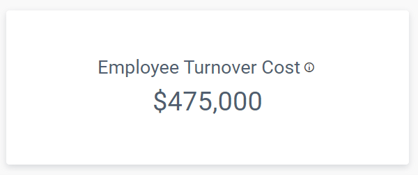 Cost of turnover