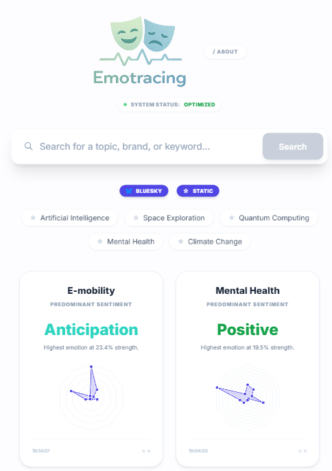 Criei um app de análise de sentiments de Posts multiplas redes sociais • Emotracing — Part 1
