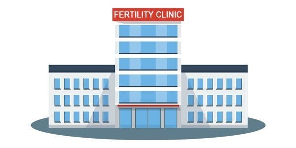 ayurvedic infertility clinic in Shahdara