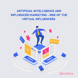 Artificial Intelligence and Influencer Marketing — Rise of the Virtual Influencers