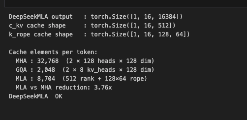 Why DeepSeek Chose MLA Over GQA: A Bandwidth vs Quality Tradeoff, Benchmarked on A100