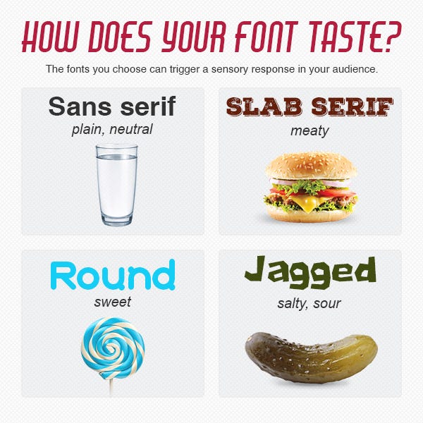 Font Psychology: How Does Your Font Taste?