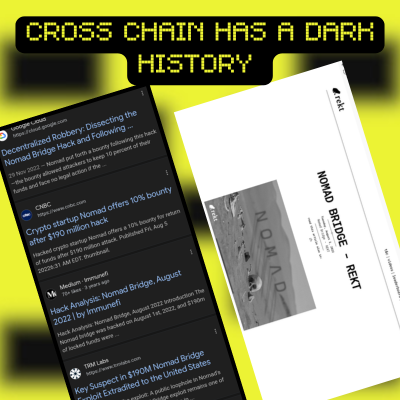 The Hidden Cost of Cross-Chain Swaps: A Live Data Test of Crypto’s Top Aggregators