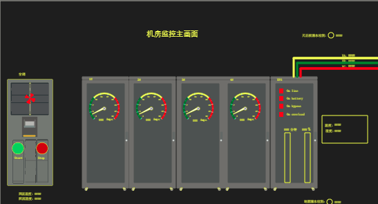 Hands-on Guide to Computer Room Automation Monitoring — Part 9: Program Deployment