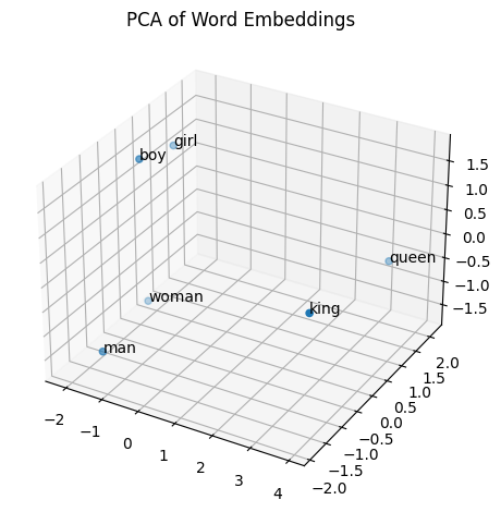 Understanding Word Embeddings