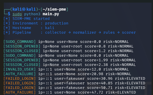 Building a Lightweight SIEM for Small Businesses From Zero to a Working Pipeline