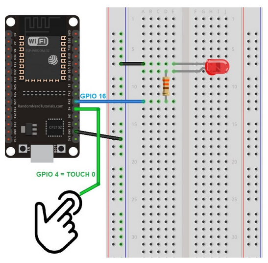 IoT #3