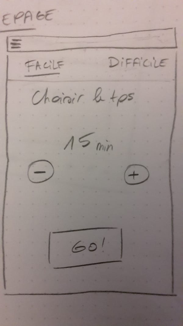 Image des wireframes de la page accueil