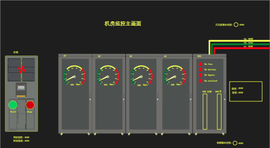 Hands-on Guide to Computer Room Automation Monitoring — Part 2: Temperature & Humidity Sensor…