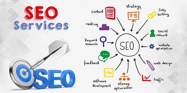 Seo Services