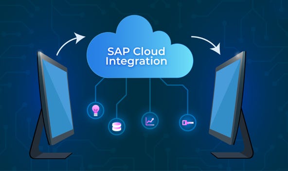 SAP Integration Services