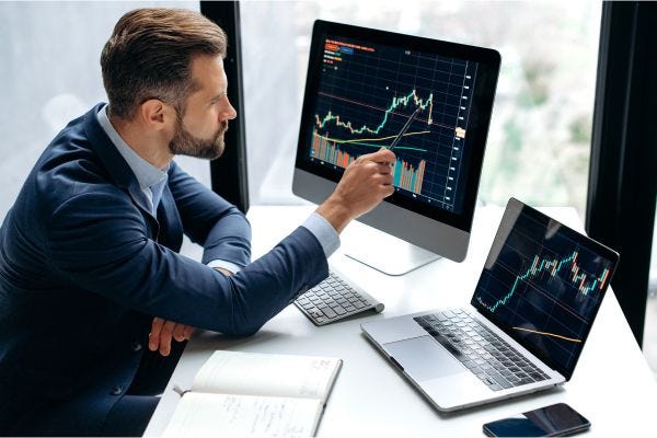 Building Trading Discipline with a $100K Futures Account