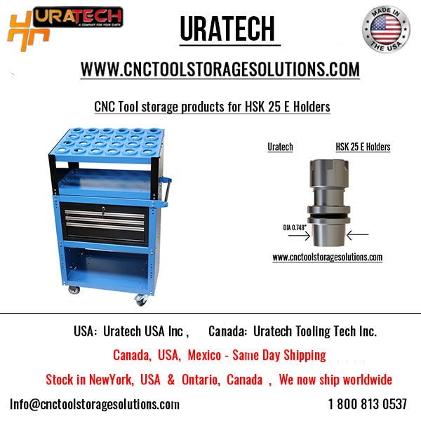 CNC Tool Storage products for HSK25E Holders