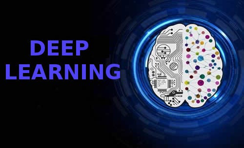 What is the Deep Learning: A Simple Explanation