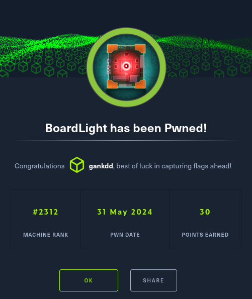 BoardLight HTB | WriteUp (PT-BR)