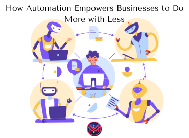 How Automation Empowers Businesses to Do More with Less