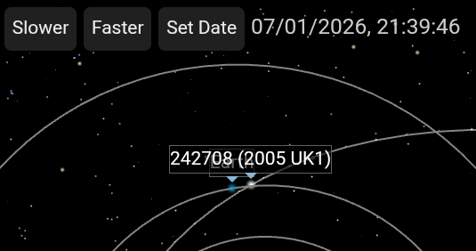 Asteroid 242708 (2005 UK1): A Close-Approach (12/01/26) Apollo-Class N