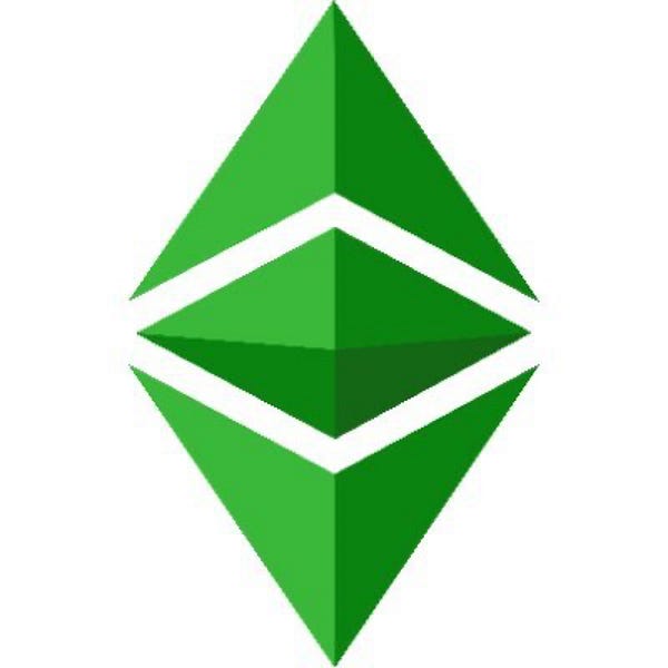 Ethereum Classic Weekly Price Review: Range-Bound Action Continues
