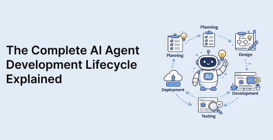 The Complete AI Agent Development Lifecycle Explained
