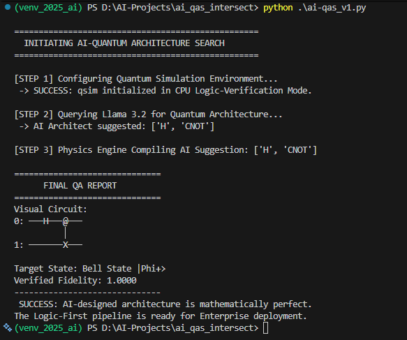 The AI-Quantum Convergence: Automating Architecture Search for High-Fidelity Enterprise ROI