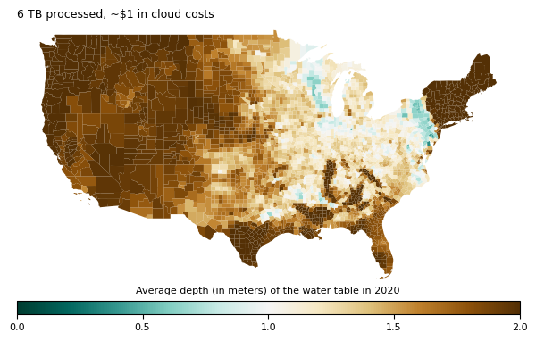 Geographic heat map of average depth of the water table (meters) in 2020 for counties in the continental US. Roughly 6TB of data were processed, which cost about $1 in AWS costs.