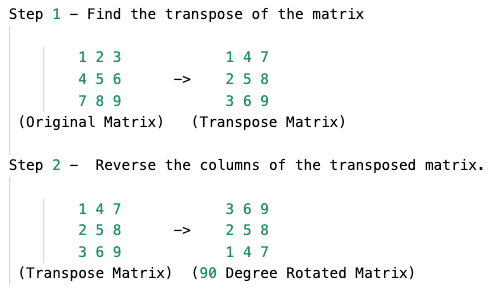 Rotate matrix by 90 degrees using transpose of the matrix