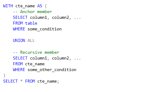 A Comprehensive Guide to Recursive CTEs in SQL