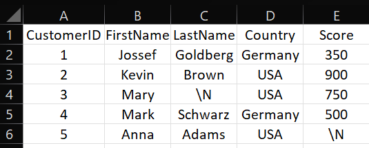 How to import csv with null values in MySQL Workbench