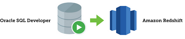 connect-oracle-sql-developer-to-amazon-redshift-dzone