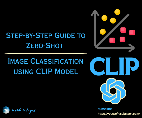 Step-by-Step Guide to Zero-Shot Image Classification using CLIP Model