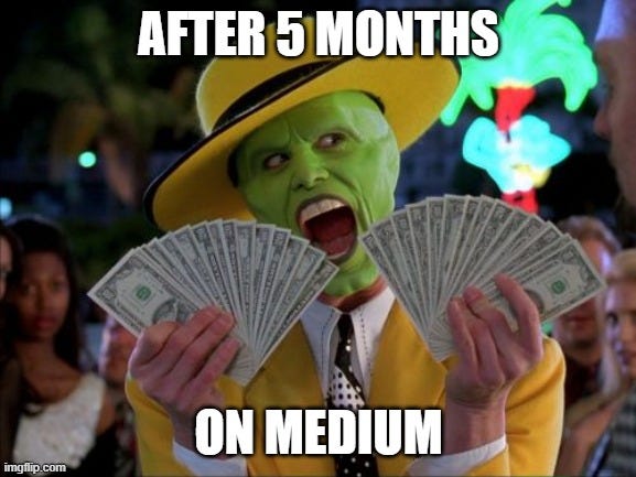 How I Made My First $100 on Medium