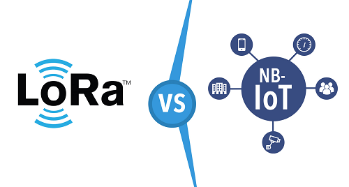 LoRa and LoRaWAN IoT Market Size, Trends Analysis & Growth Report [2032]