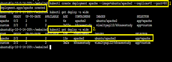 Apache Deployment Created