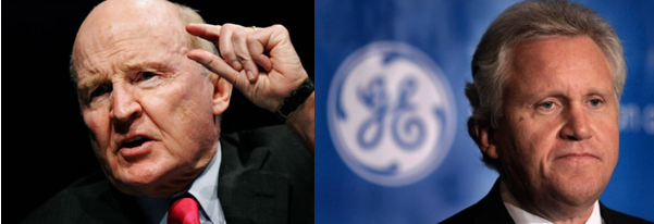 Picture of Jack Welch and Jeff Immelt, former CEOs of General Electric Corporation (better known as “GE”)