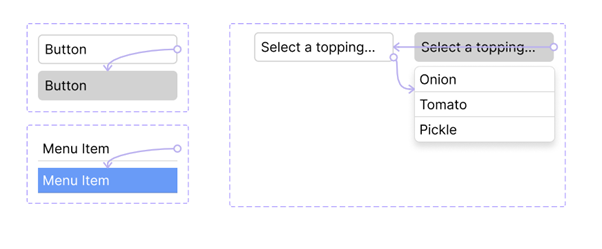 Example showing how component variants can be nested inside another variant.