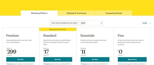 Choose the right tool: screen of mailchimp pricing page