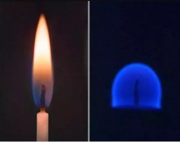 Why doesn’t gravity work on fire-