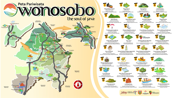 Diverse Ecological Journeys in Wonosobo, Central Java