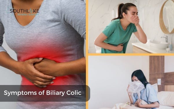Icons representing common symptoms of biliary colic, including abdominal pain, nausea, and vomiting.