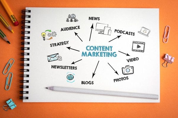 book mockup with written on it the content marketing mix