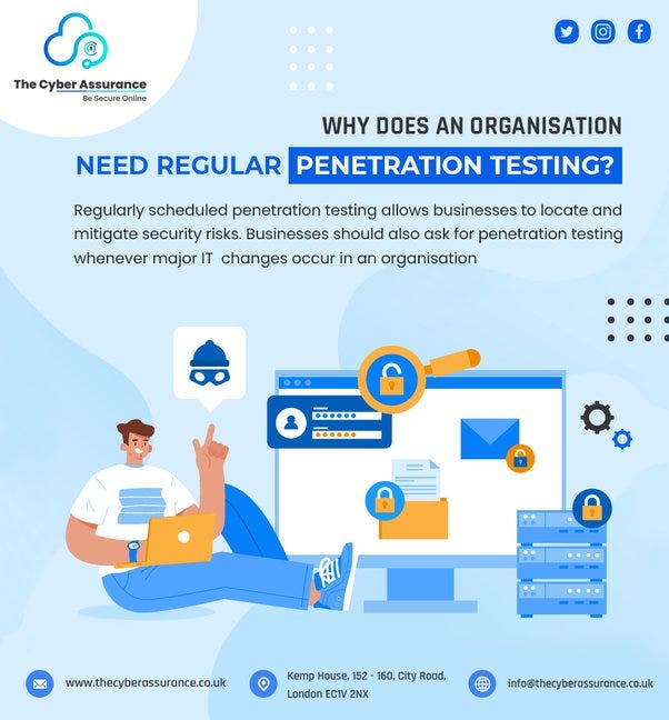 penetration testing for cyber security