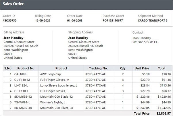 Report for Angular 12 application